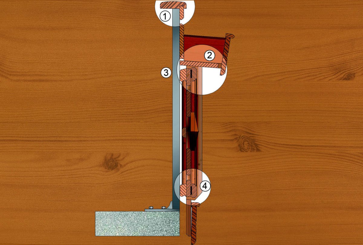 Holzschutz durch Konstruktion - schematische Darstellung Konstruktiver Holzschutz